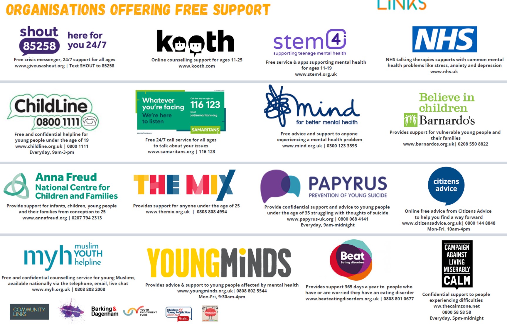 Image showing organisations offering support